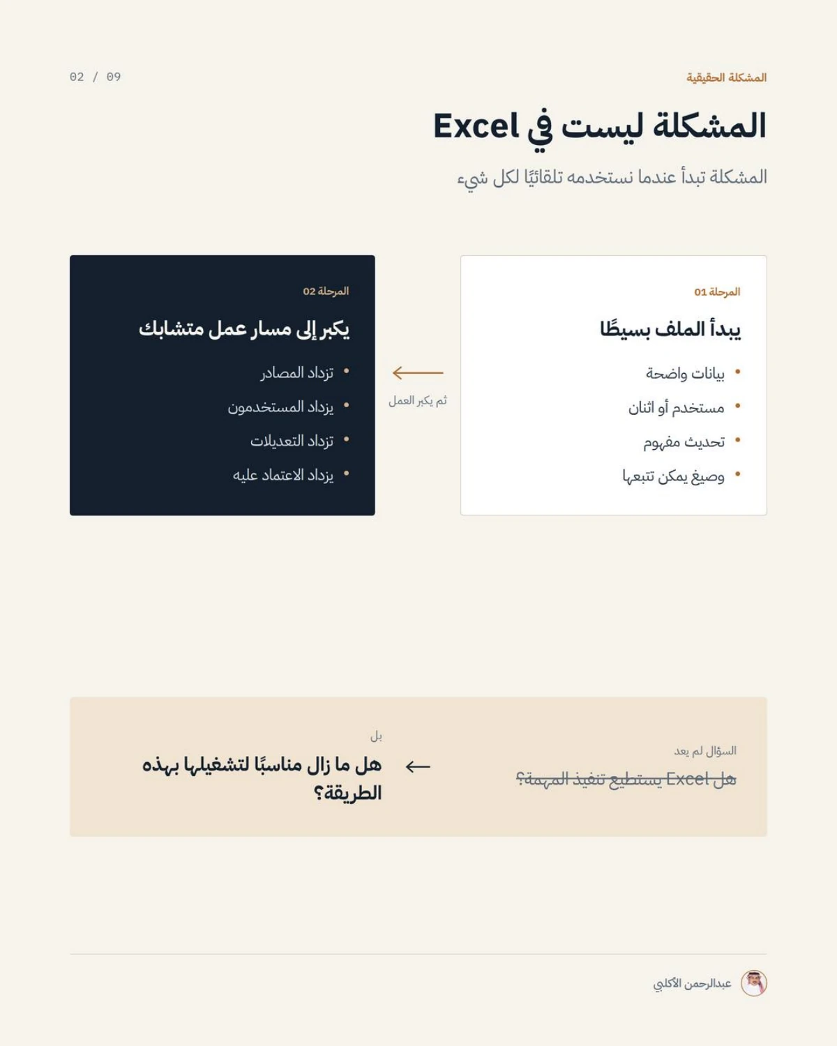 الصفحة 2 من 9 — متى يكون Excel مناسبًا، ومتى يصبح خطرًا؟