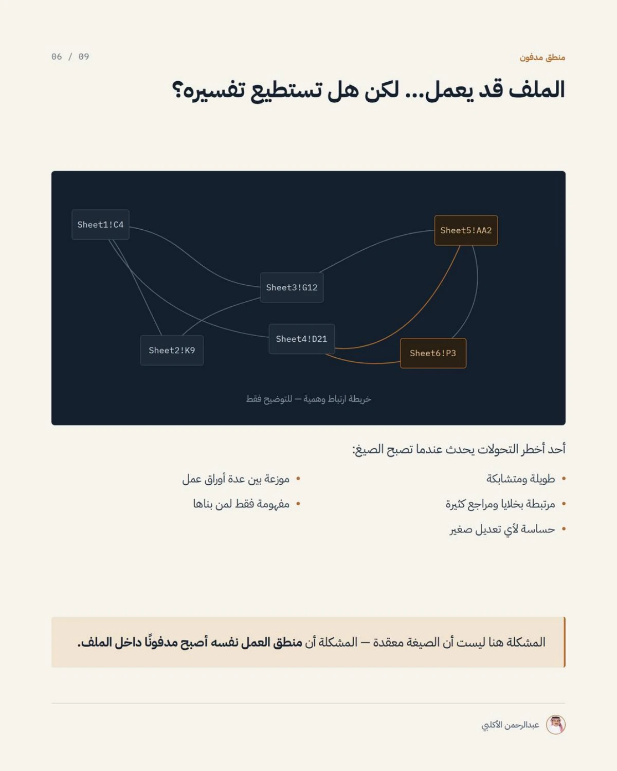 الصفحة 6 من 9 — متى يكون Excel مناسبًا، ومتى يصبح خطرًا؟