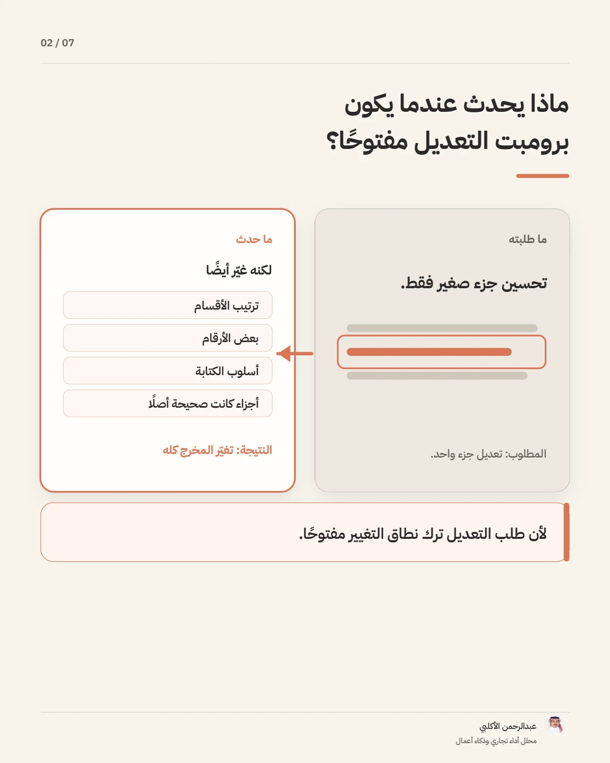 الصفحة 2 من 7 — كيف تكتب برومبت دقيقًا لتعديل جزء واحد فقط؟