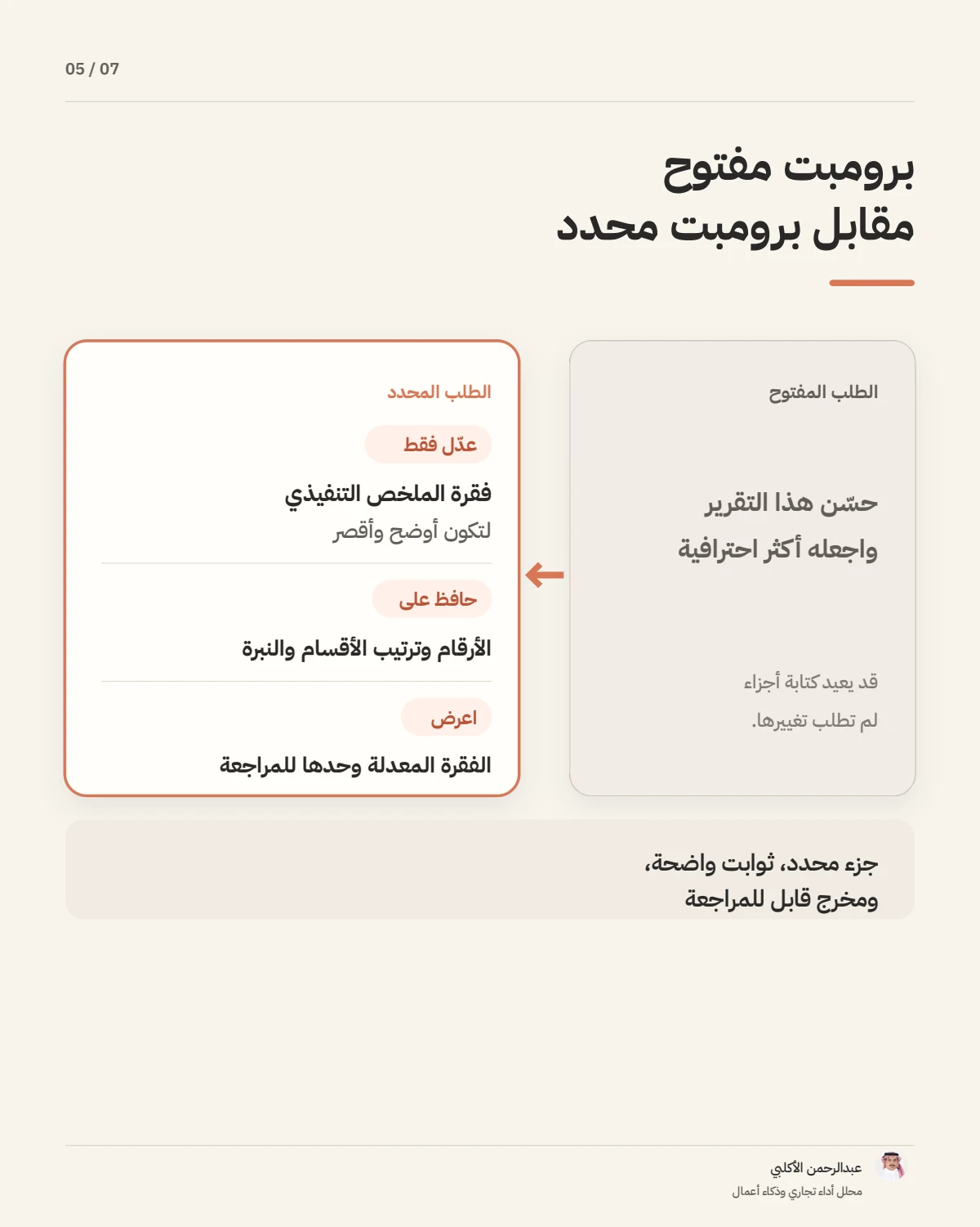 الصفحة 5 من 7 — كيف تكتب برومبت دقيقًا لتعديل جزء واحد فقط؟