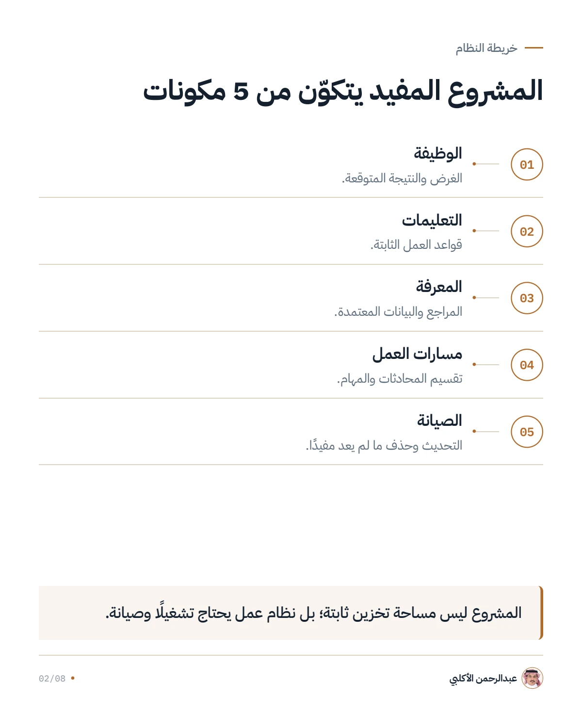 الصفحة 2 من 8 — ابنِ Claude Project كنظام عمل