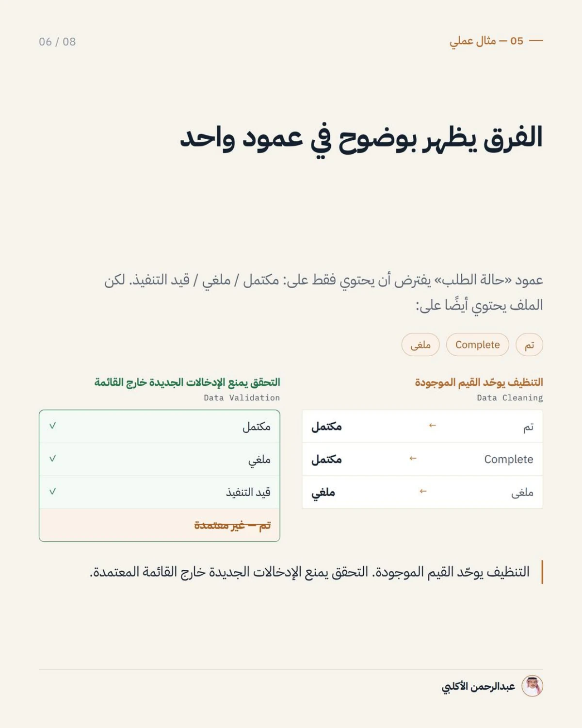 الصفحة 6 من 8 — التنظيف يصلح الخطأ، والتحقق يمنع دخوله من الأساس
