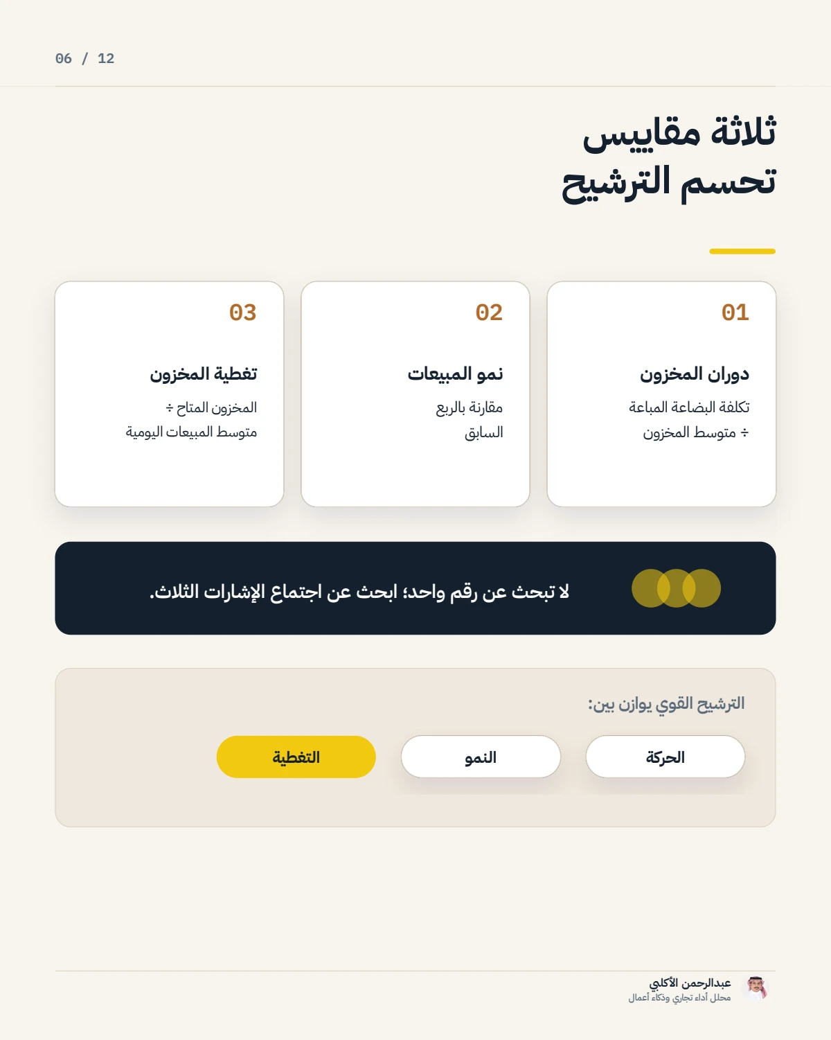 الصفحة 6 من 12 — صفحة قرار واحدة أفضل من ثلاثة رسوم إضافية