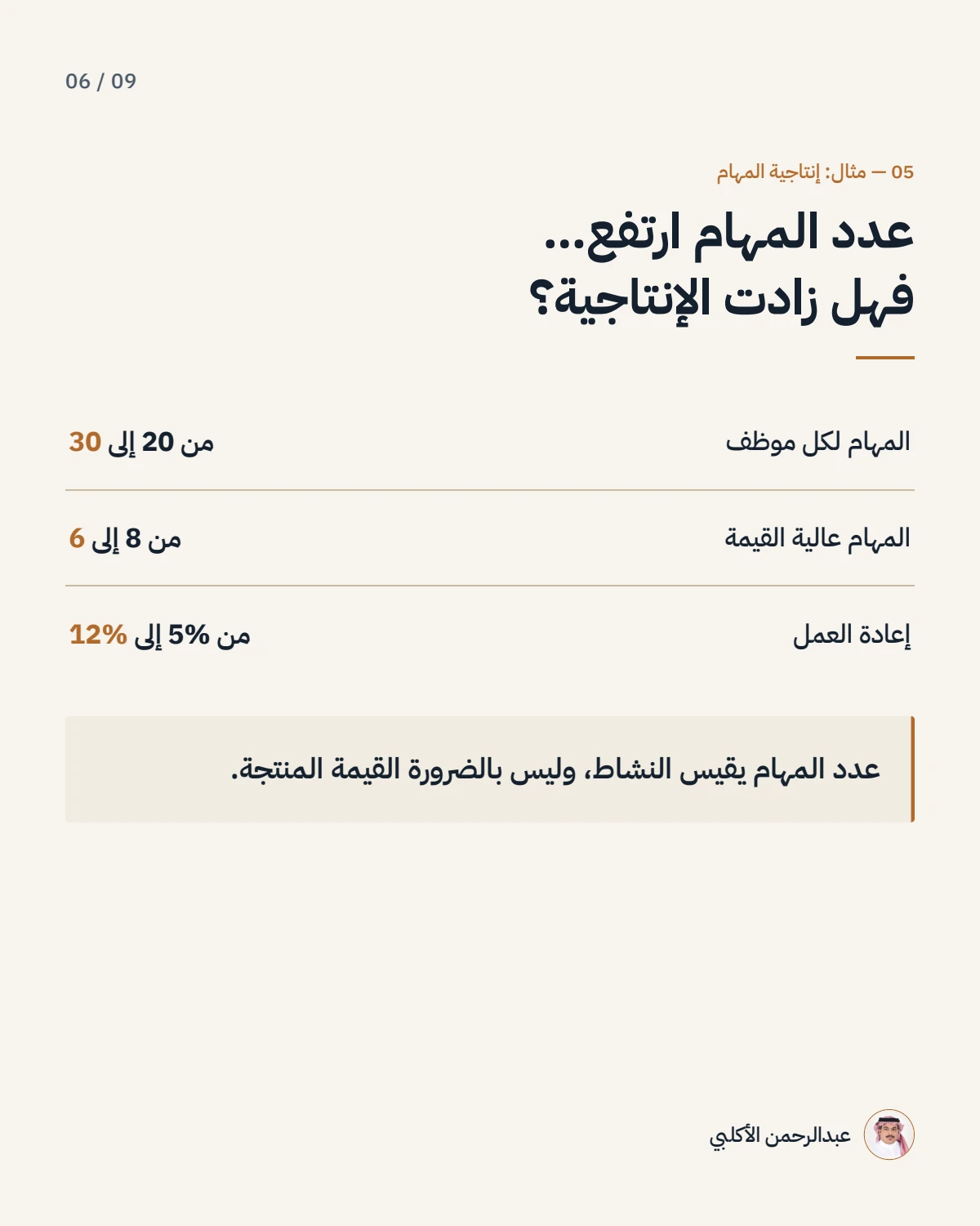 الصفحة 6 من 9 — قد يتحسن المؤشر دون أن يتحسن الأداء