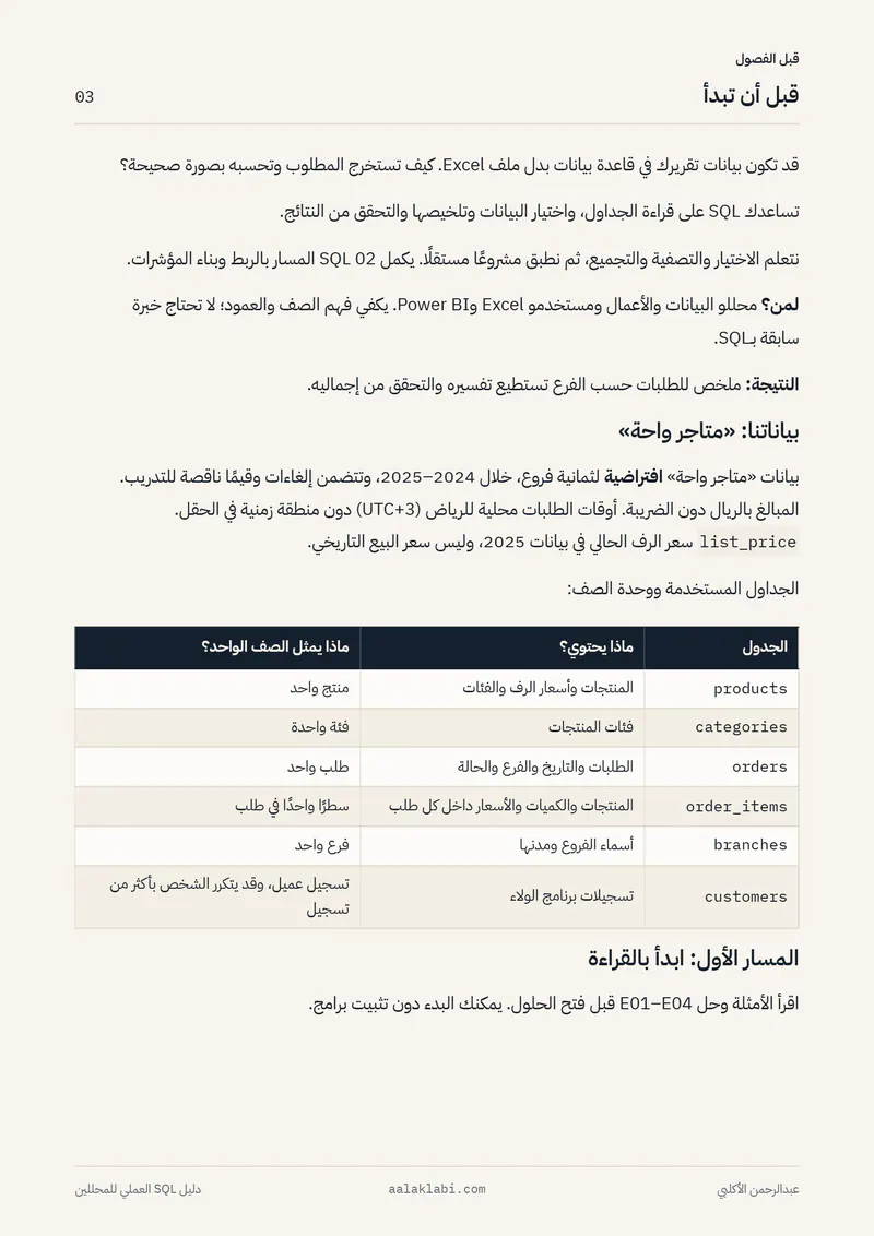 الصفحة 3 من 35 — SQL 01 — من الصفر إلى أول تحليل