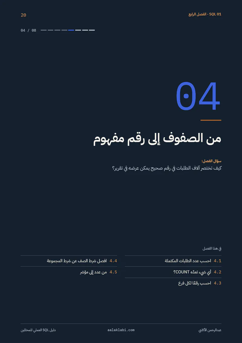 الصفحة 20 من 35 — SQL 01 — من الصفر إلى أول تحليل