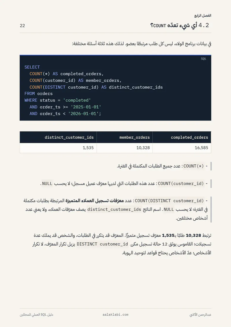 الصفحة 22 من 35 — SQL 01 — من الصفر إلى أول تحليل