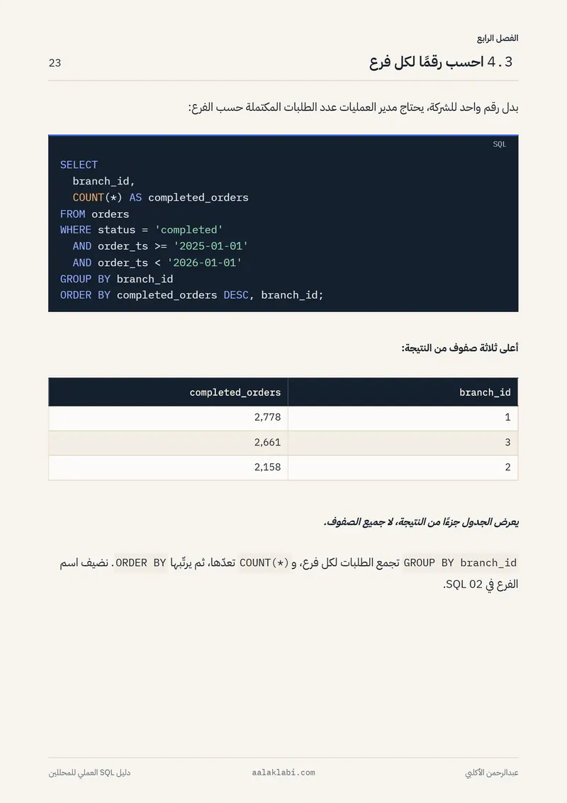 الصفحة 23 من 35 — SQL 01 — من الصفر إلى أول تحليل