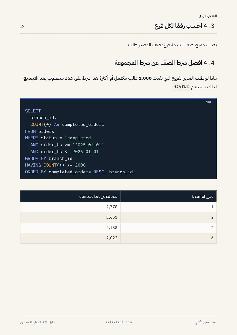 الصفحة 24 من 35 — SQL 01 — من الصفر إلى أول تحليل