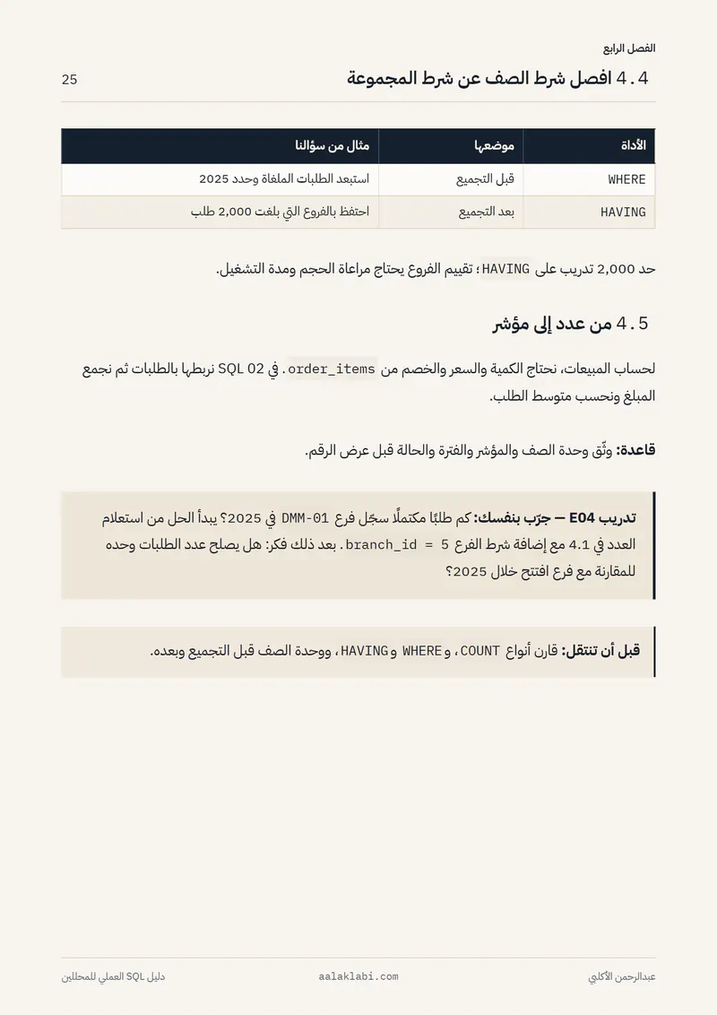 الصفحة 25 من 35 — SQL 01 — من الصفر إلى أول تحليل