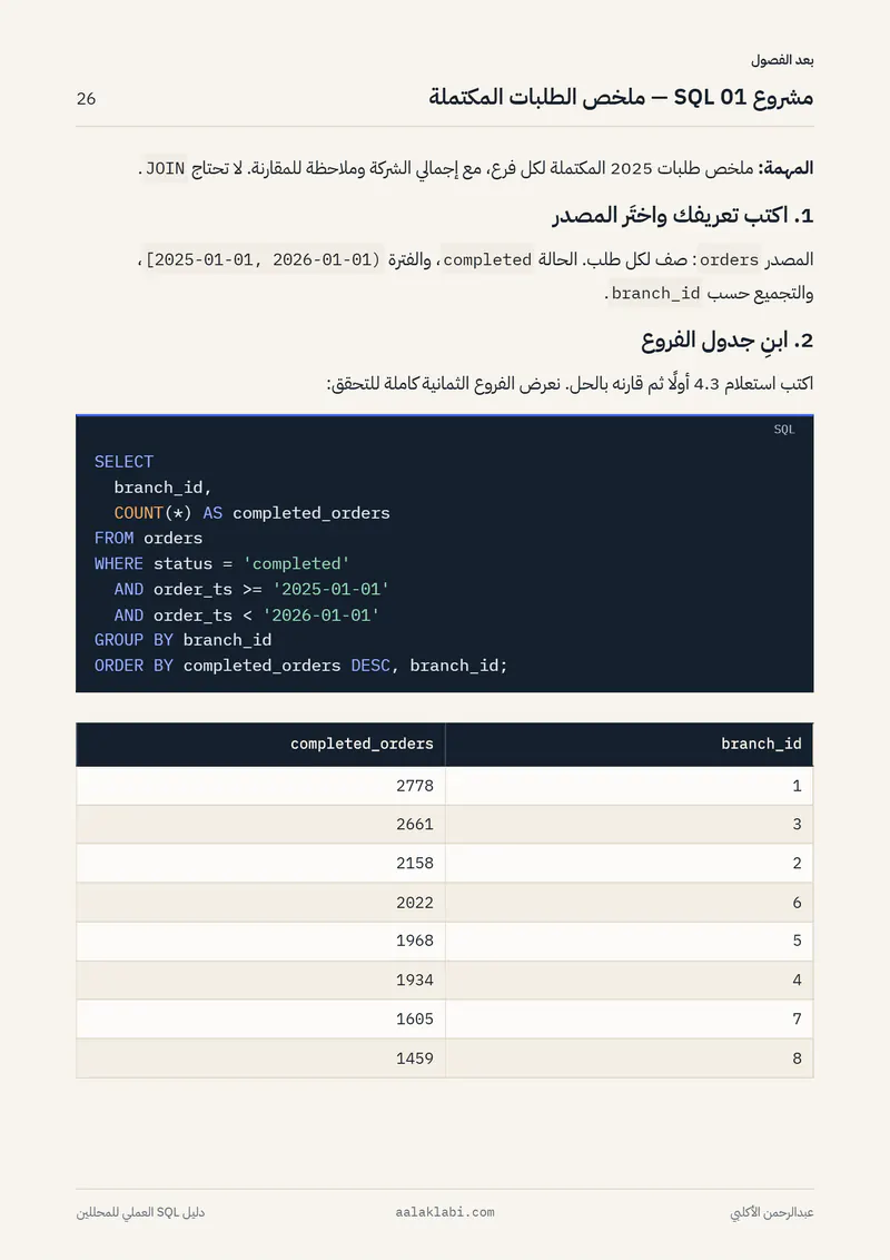 الصفحة 26 من 35 — SQL 01 — من الصفر إلى أول تحليل