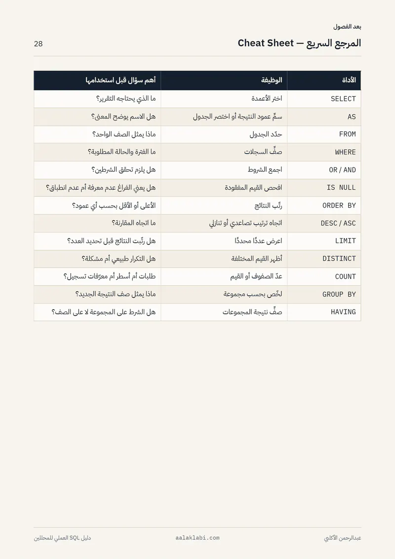 الصفحة 28 من 35 — SQL 01 — من الصفر إلى أول تحليل