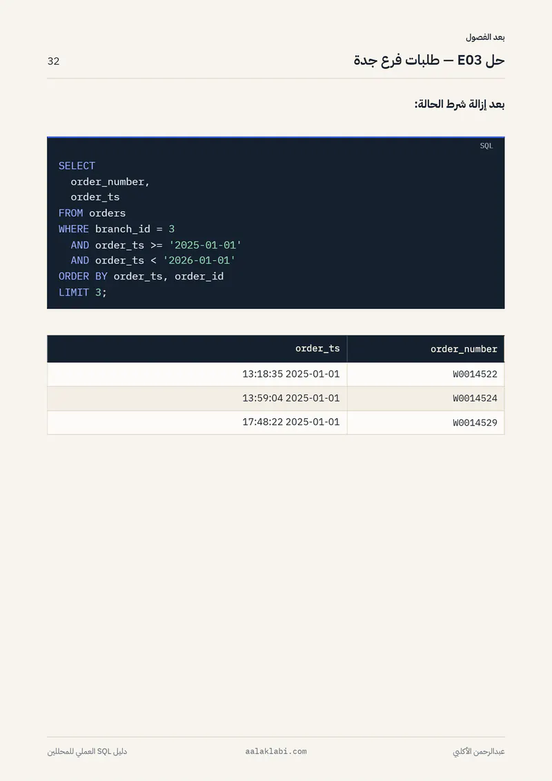 الصفحة 32 من 35 — SQL 01 — من الصفر إلى أول تحليل